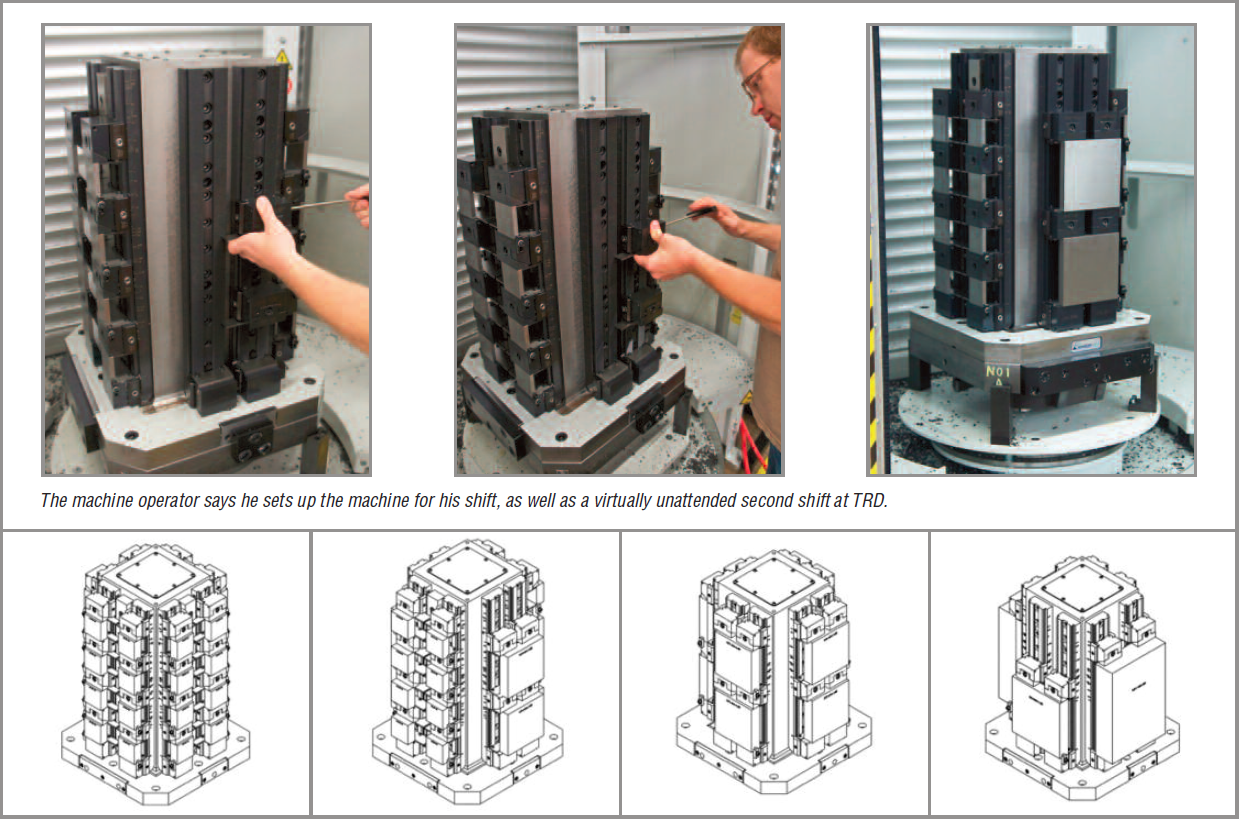 Advanced Machine & Engineering (AME) Provides Solutions to Run 56 Different Block Sizes at Rockford-Area Machine Shop